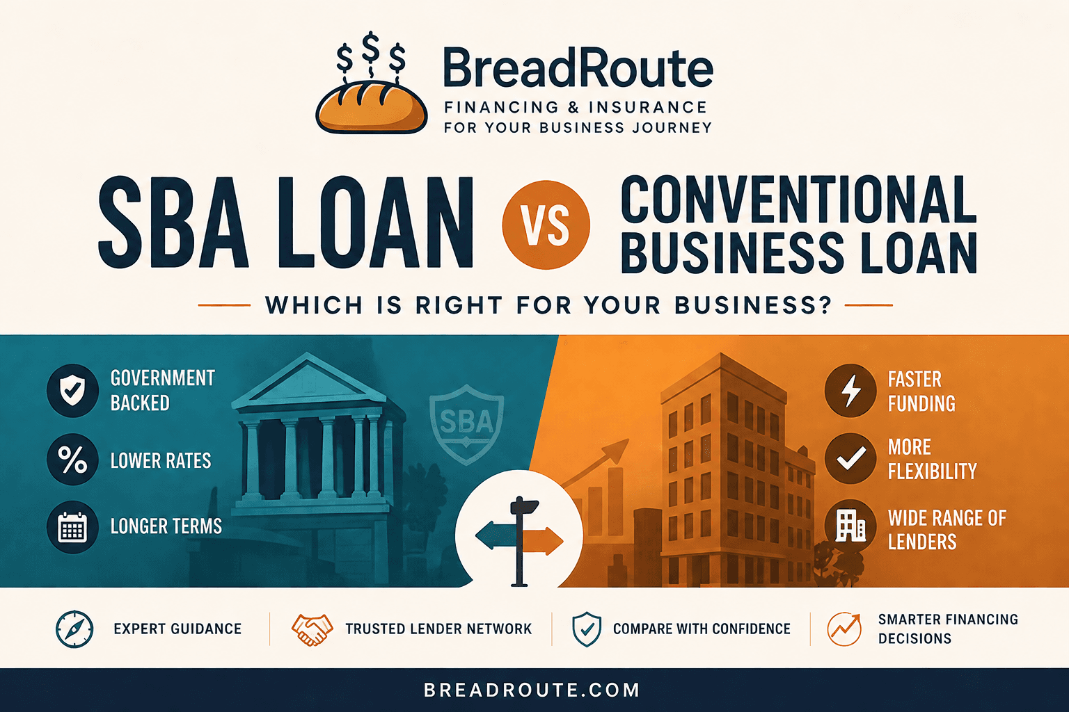SBA Loan vs Conventional Business Loan: Which Is Right?